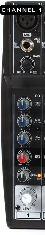 Image shows a cropped picture of a mixer, which shows just 1 channel.