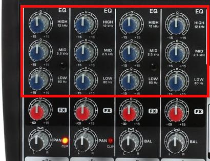 Image shows a live mixer with the EQ dials highlighted by a red box and arrow.